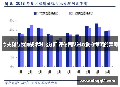 亨克利与物浦战术对比分析 评估两队进攻防守策略的异同