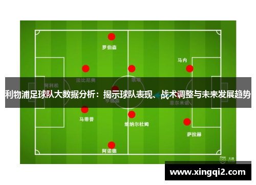 利物浦足球队大数据分析：揭示球队表现、战术调整与未来发展趋势