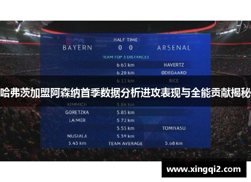 哈弗茨加盟阿森纳首季数据分析进攻表现与全能贡献揭秘