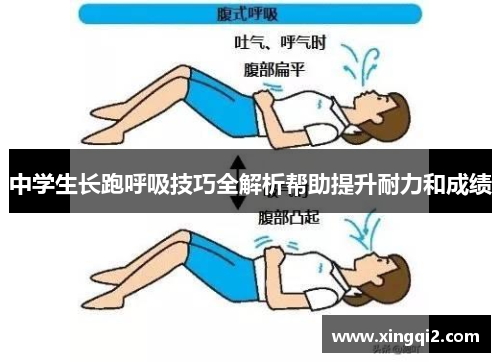 中学生长跑呼吸技巧全解析帮助提升耐力和成绩