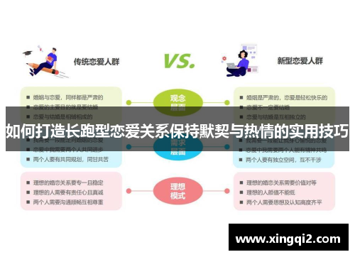 如何打造长跑型恋爱关系保持默契与热情的实用技巧