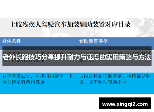 老外长跑技巧分享提升耐力与速度的实用策略与方法