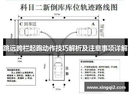 跳远跨栏起跑动作技巧解析及注意事项详解